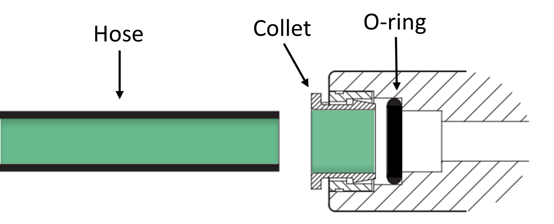 collet_and_o-ring.png